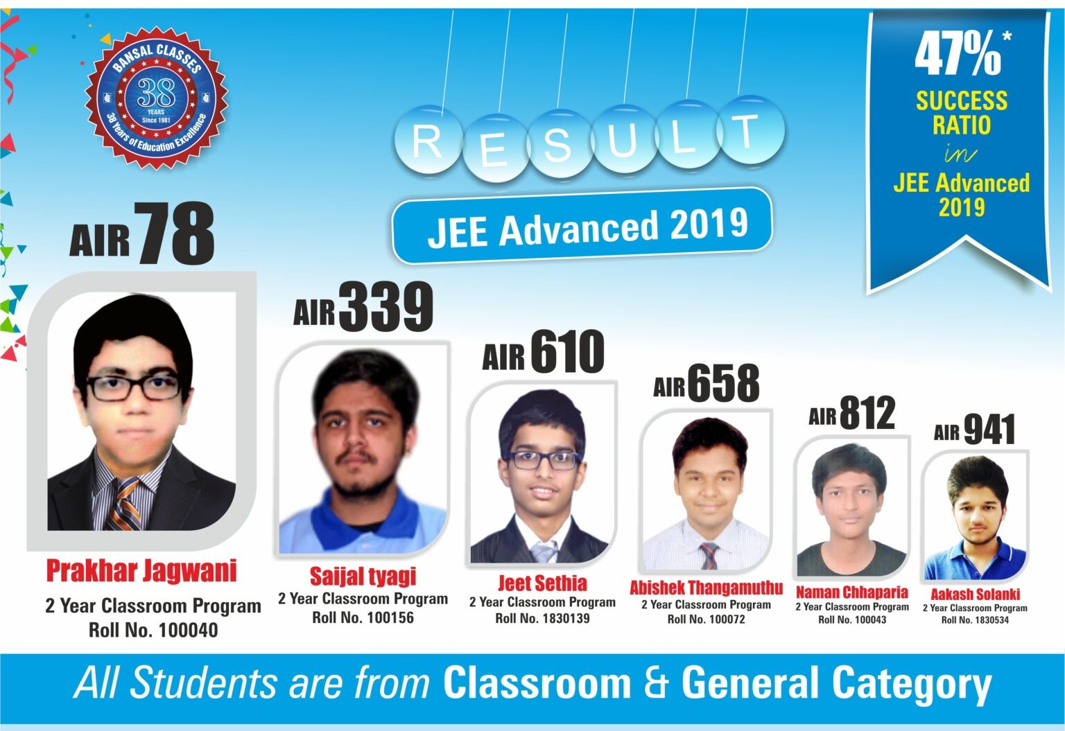JEE Advanced 2019